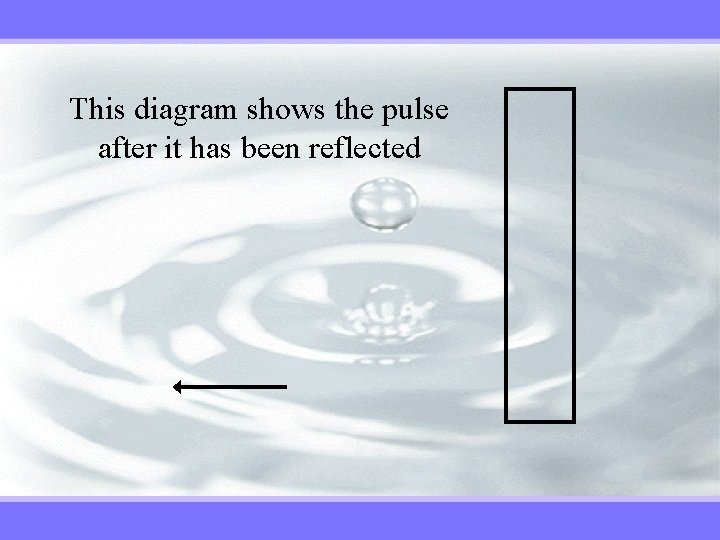 This diagram shows the pulse after it has been reflected 
