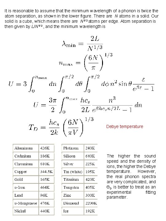 Debye model The Debye model is a method