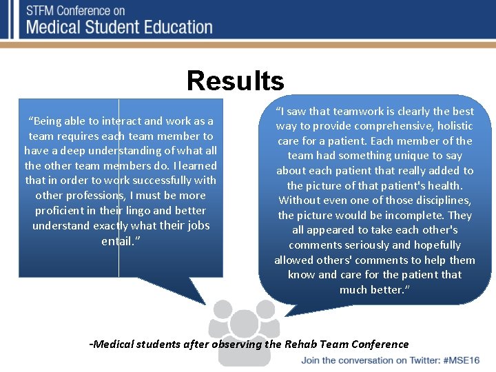 Results “Being able to interact and work as a team requires each team member