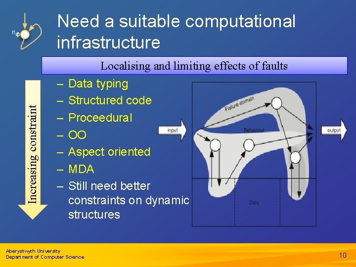 Need a suitable computational infrastructure Increasing constraint Localising and limiting effects of faults –