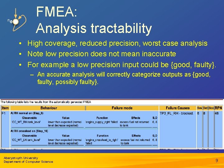 FMEA: Analysis tractability • High coverage, reduced precision, worst case analysis • Note low