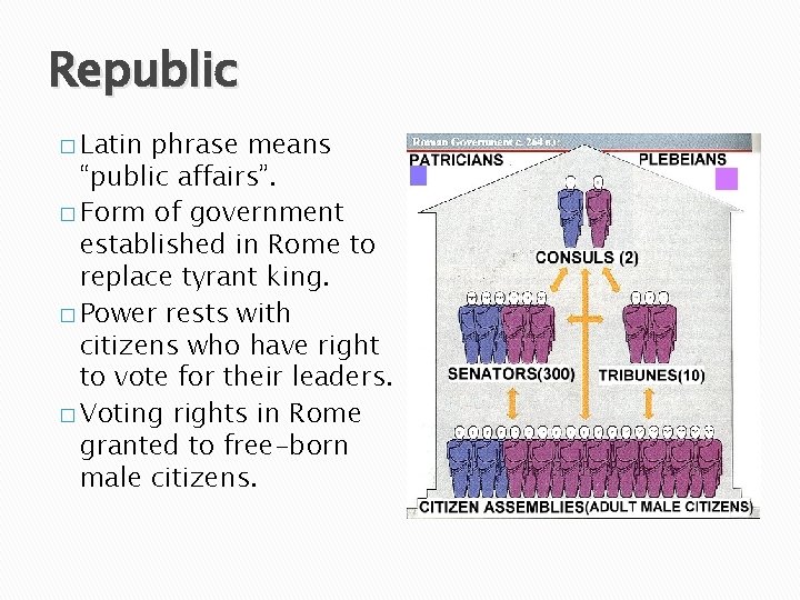 Republic � Latin phrase means “public affairs”. � Form of government established in Rome