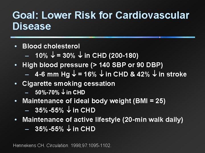 Goal: Lower Risk for Cardiovascular Disease • Blood cholesterol – 10% = 30% in