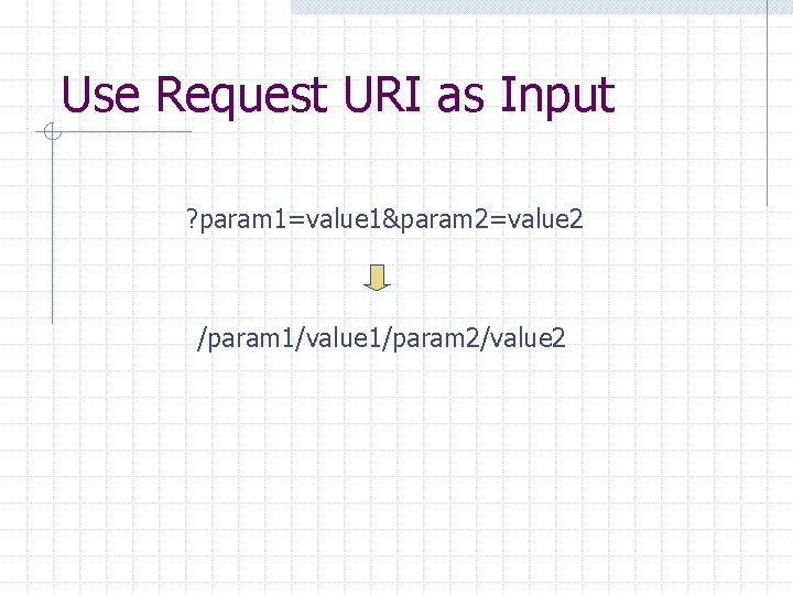 Use Request URI as Input ? param 1=value 1&param 2=value 2 /param 1/value 1/param