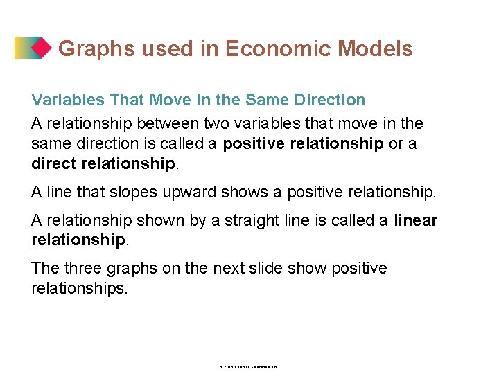 Graphs used in Economic Models Variables That Move in the Same Direction A relationship