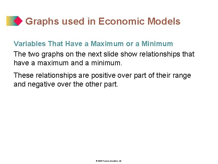 Graphs used in Economic Models Variables That Have a Maximum or a Minimum The