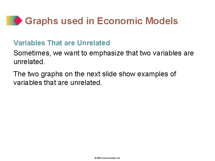 Graphs used in Economic Models Variables That are Unrelated Sometimes, we want to emphasize