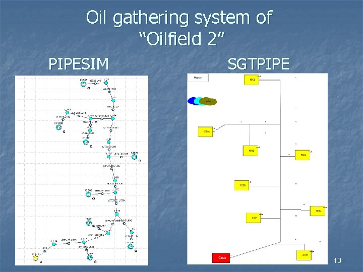 Oil gathering system of “Oilfield 2” PIPESIM SGTPIPE 10 