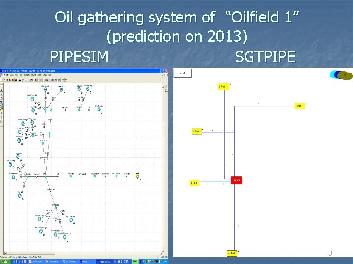 Oil gathering system of “Oilfield 1” (prediction on 2013) PIPESIM SGTPIPE 8 