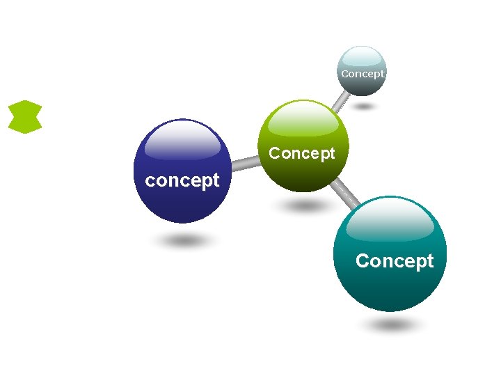 Concept concept Concept 