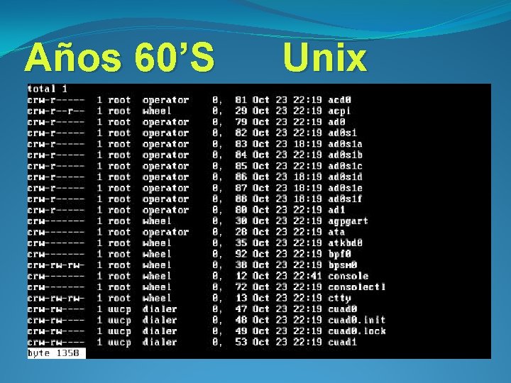 Años 60’S Unix 