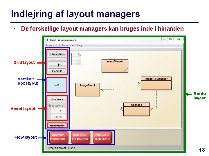 Indlejring af layout managers • De forskellige layout managers kan bruges inde i hinanden