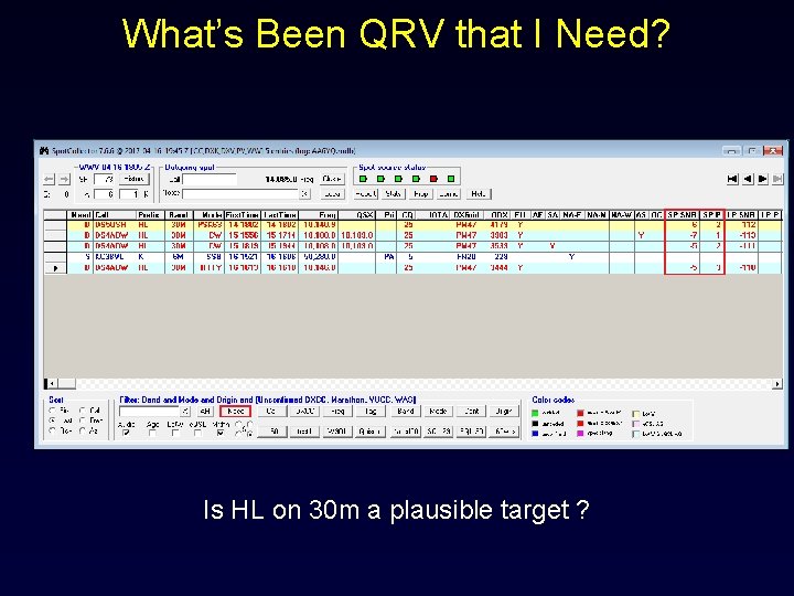 What’s Been QRV that I Need? Is HL on 30 m a plausible target