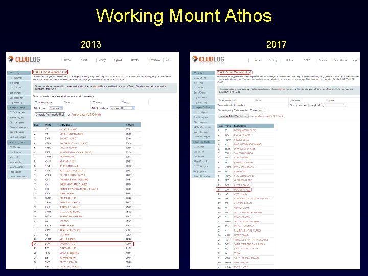 Working Mount Athos 2013 2017 