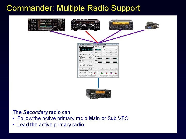 Commander: Multiple Radio Support The Secondary radio can • Follow the active primary radio