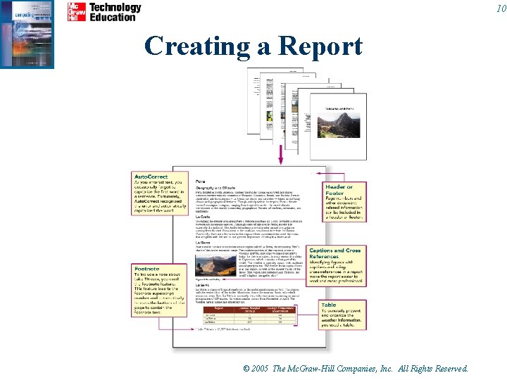 10 Creating a Report © 2005 The Mc. Graw-Hill Companies, Inc. All Rights Reserved. 10 Creating a Report © 2005 The Mc. Graw-Hill Companies, Inc. All Rights Reserved.