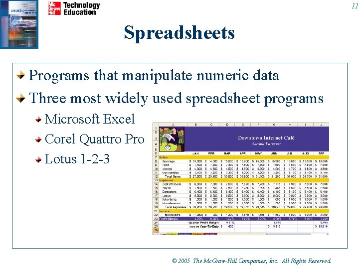 11 Spreadsheets Programs that manipulate numeric data Three most widely used spreadsheet programs Microsoft 11 Spreadsheets Programs that manipulate numeric data Three most widely used spreadsheet programs Microsoft