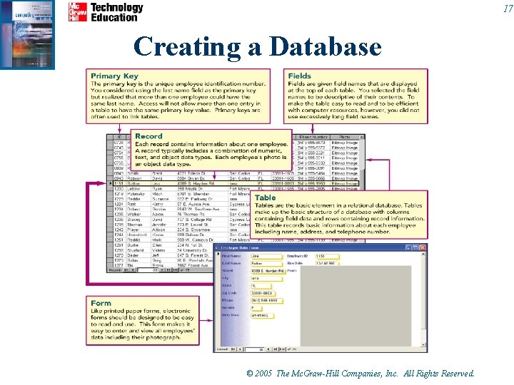 17 Creating a Database © 2005 The Mc. Graw-Hill Companies, Inc. All Rights Reserved. 17 Creating a Database © 2005 The Mc. Graw-Hill Companies, Inc. All Rights Reserved.