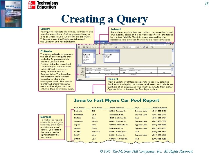 18 Creating a Query © 2005 The Mc. Graw-Hill Companies, Inc. All Rights Reserved. 18 Creating a Query © 2005 The Mc. Graw-Hill Companies, Inc. All Rights Reserved.