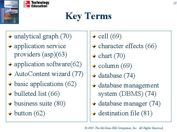 28 Key Terms analytical graph (70) application service providers (asp)(63) application software(62) Auto. Content 28 Key Terms analytical graph (70) application service providers (asp)(63) application software(62) Auto. Content