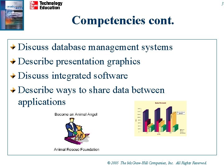 3 Competencies cont. Discuss database management systems Describe presentation graphics Discuss integrated software Describe 3 Competencies cont. Discuss database management systems Describe presentation graphics Discuss integrated software Describe