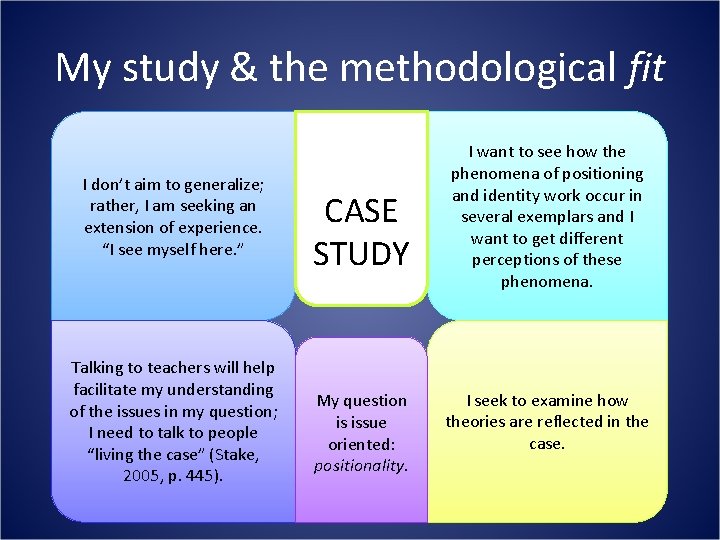 My study & the methodological fit I don’t aim to generalize; rather, I am