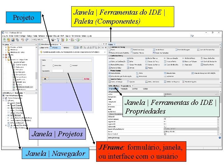 Projeto Janela | Ferramentas do IDE | Paleta (Componentes) Janela | Ferramentas do IDE