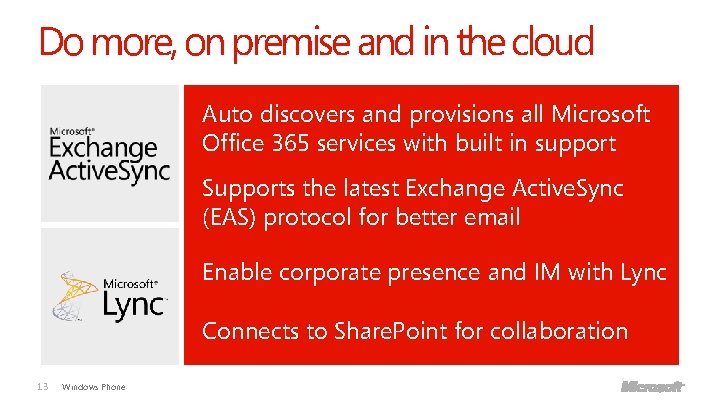 Do more, on premise and in the cloud Auto discovers and provisions all Microsoft