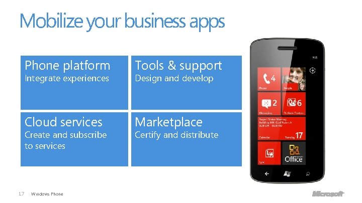 Mobilize your business apps Phone platform Tools & support Cloud services Marketplace Integrate experiences