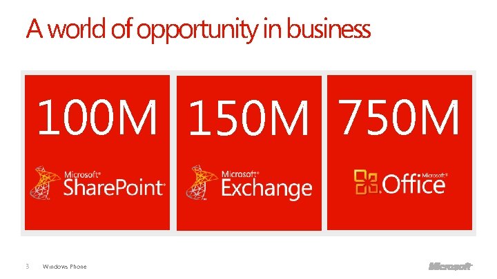 A world of opportunity in business 100 M 150 M 750 M 3 Windows