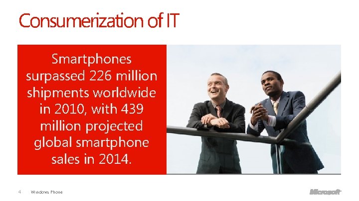 Consumerization of IT Smartphones “Consumerization is a real force in many Tension surpassed 226