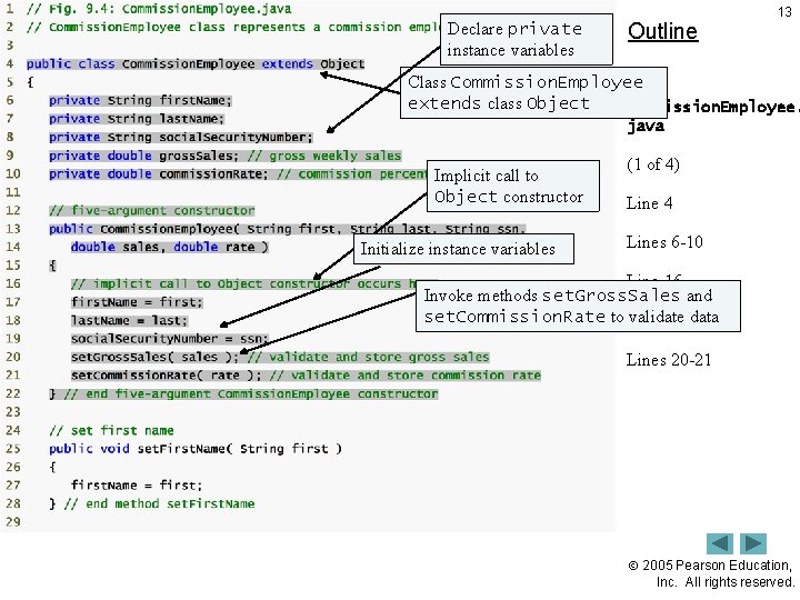 Declare private instance variables Outline 13 Class Commission. Employee extends class Object Commission. Employee.