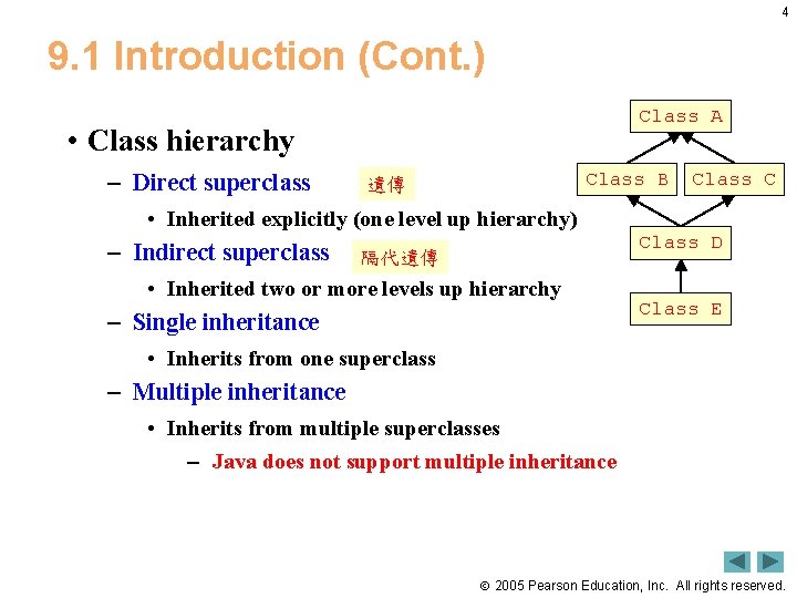 4 9. 1 Introduction (Cont. ) Class A • Class hierarchy – Direct superclass