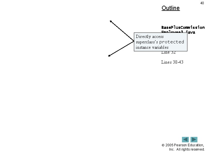 Outline 40 Base. Plus. Commission Employee 3. java Directly access superclass’s protected (2 of