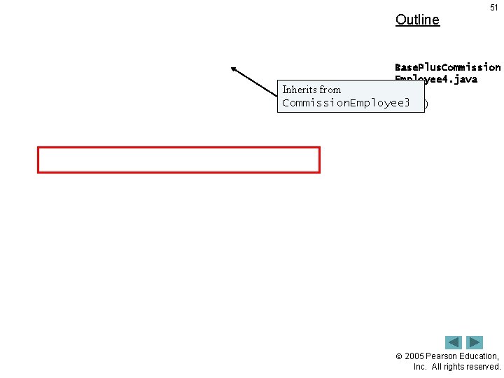 Outline 51 Base. Plus. Commission Employee 4. java Inherits from Commission. Employee 3 (1