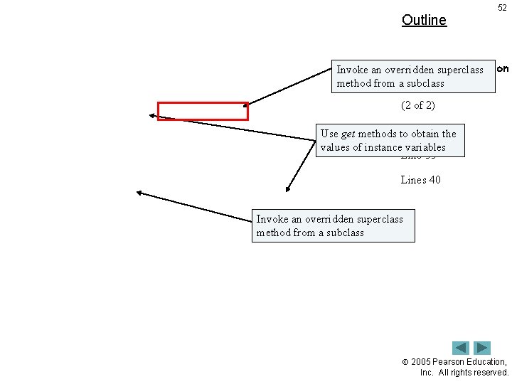 Outline 52 Base. Plus. Commission Invoke an overridden superclass method from a. Employee 4.