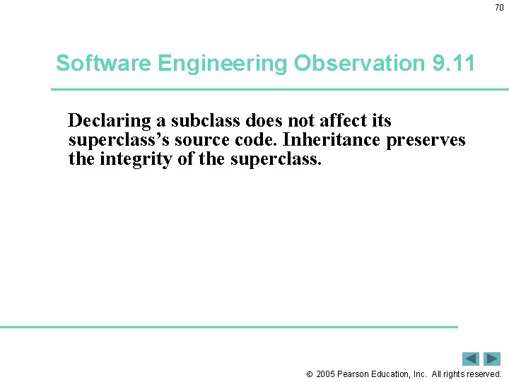 70 Software Engineering Observation 9. 11 Declaring a subclass does not affect its superclass’s