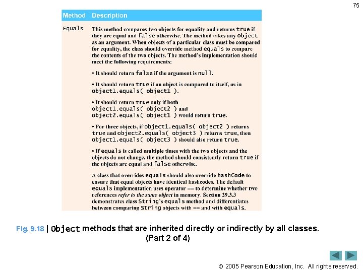75 Fig. 9. 18 | Object methods that are inherited directly or indirectly by