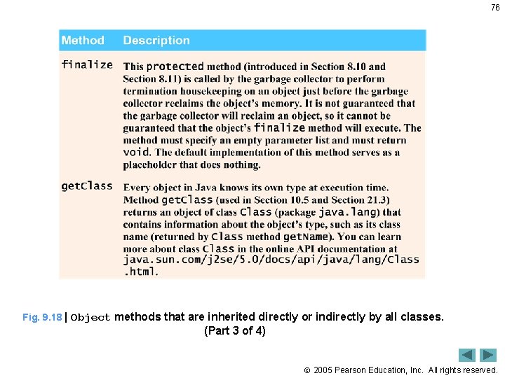 76 Fig. 9. 18 | Object methods that are inherited directly or indirectly by