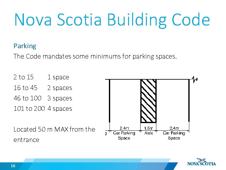 Nova Scotia Building Code Parking The Code mandates some minimums for parking spaces. 2