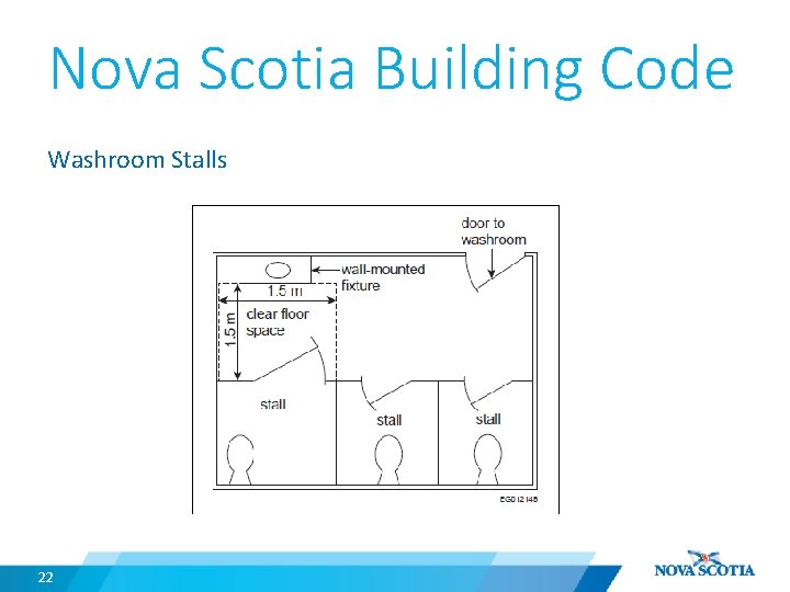 Nova Scotia Building Code Washroom Stalls 22 