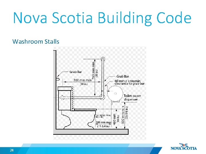Nova Scotia Building Code Washroom Stalls 24 