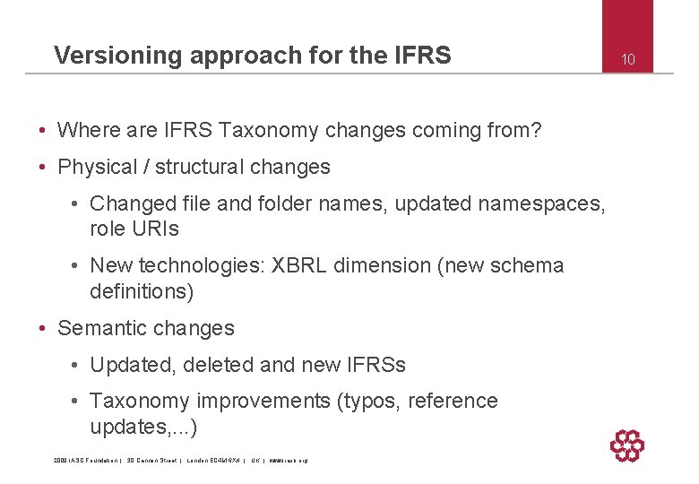 Versioning approach for the IFRS • Where are IFRS Taxonomy changes coming from? •