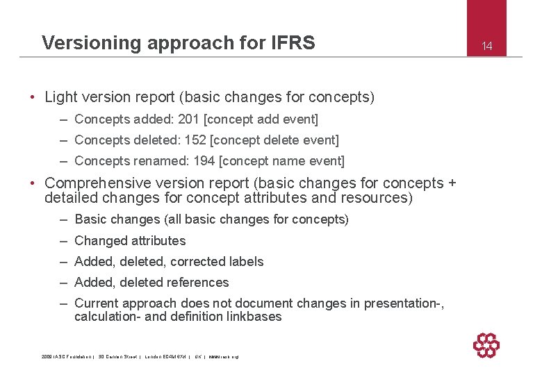 Versioning approach for IFRS • Light version report (basic changes for concepts) – Concepts