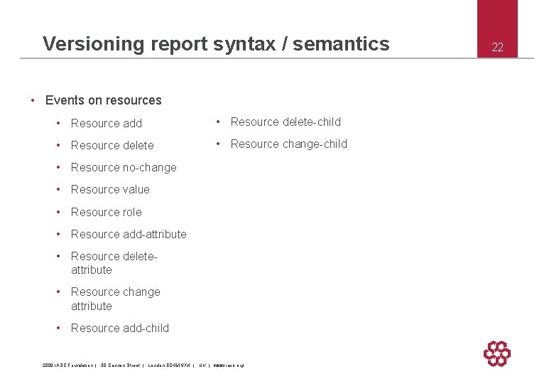 Versioning report syntax / semantics • Events on resources • Resource add • Resource