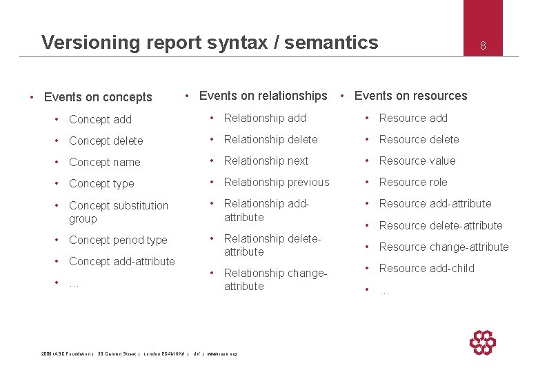 Versioning report syntax / semantics • Events on concepts 8 • Events on relationships