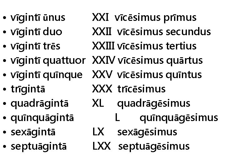  • • • vīgintī ūnus vīgintī duo vīgintī trēs vīgintī quattuor vīgintī quīnque