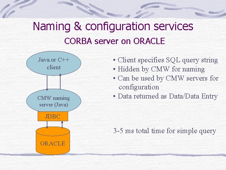 Naming & configuration services CORBA server on ORACLE Java or C++ client CMW naming