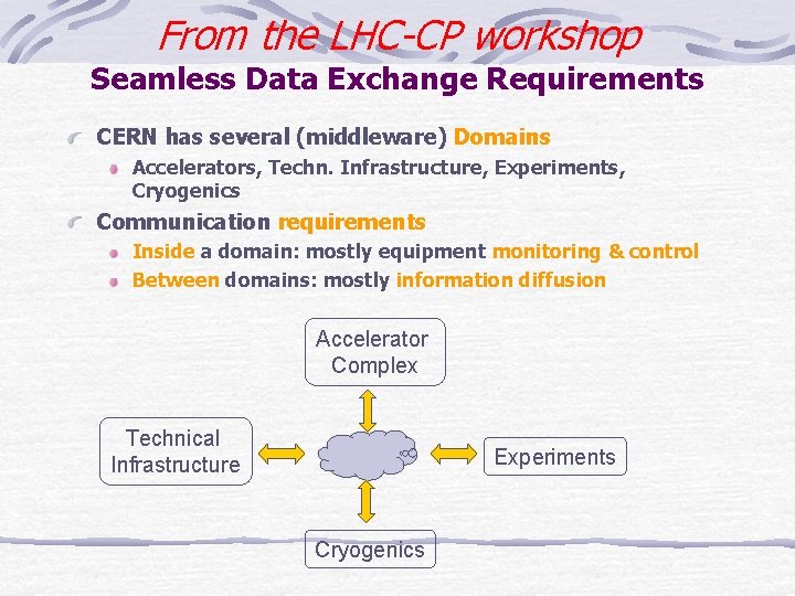 From the LHC-CP workshop Seamless Data Exchange Requirements CERN has several (middleware) Domains Accelerators,