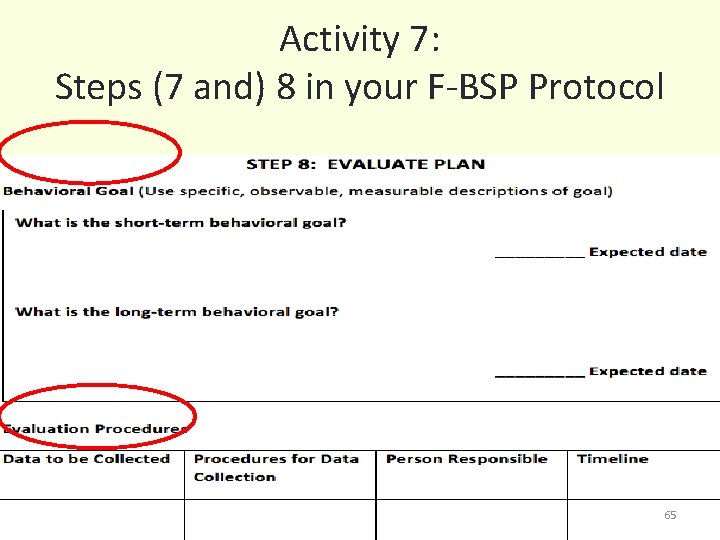 Activity 7: Steps (7 and) 8 in your F-BSP Protocol 65 